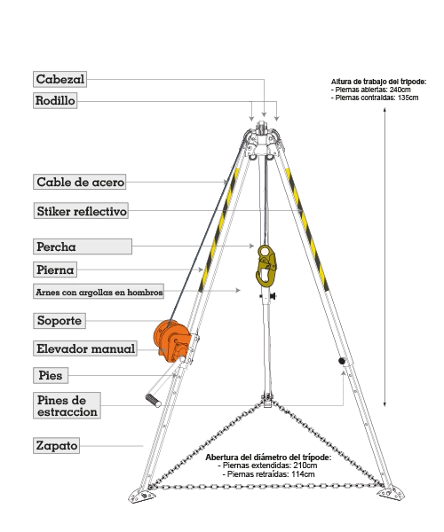 TRIPODE Y CABRESTANTE HD-240 4